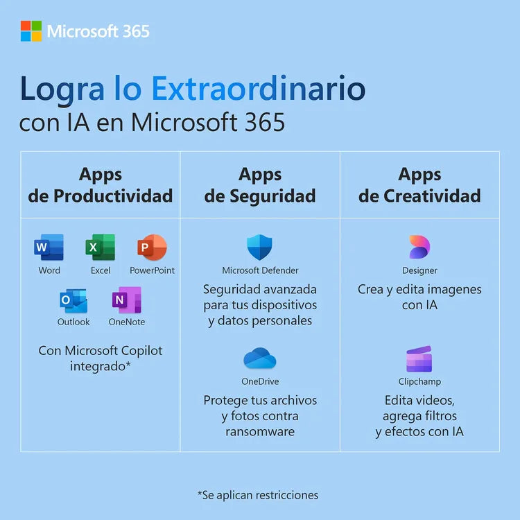 Licencia Office Microsoft 365 Familia 12 meses / 6 usuarios