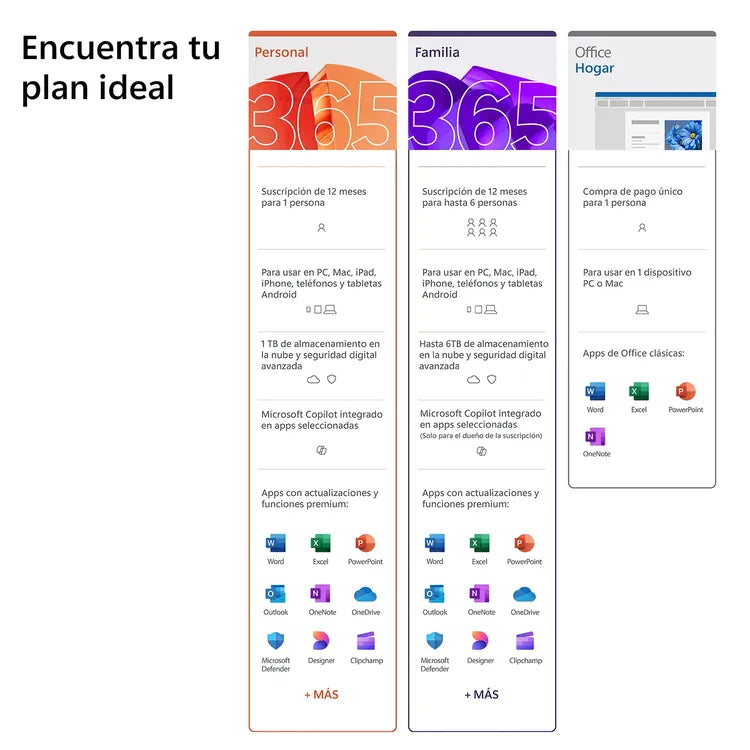 Licencia Office Microsoft 365 Familia 12 meses / 6 usuarios